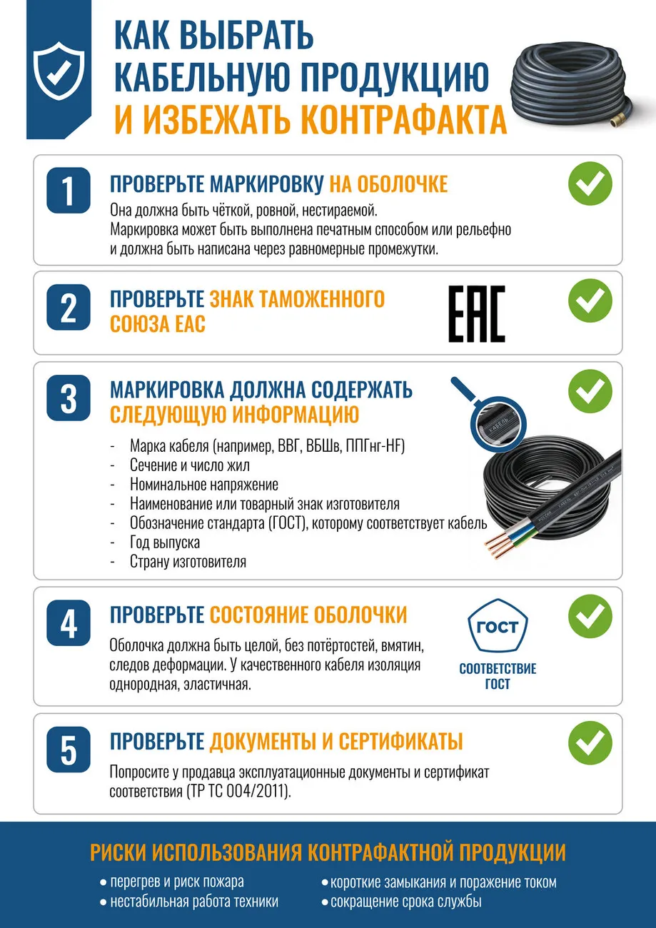 памятка_кабельная продукция (1)