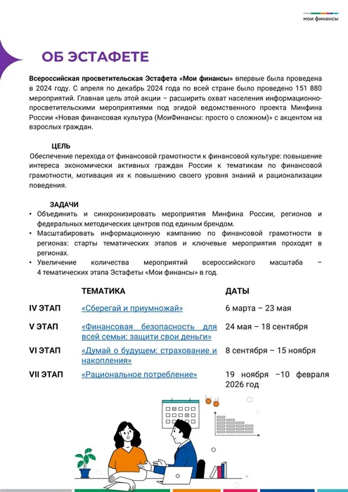 _109-10755-25-20_от_28.11.2025_Приложение_2_Руководство_эстафеты_7_этап_1-изображения-1