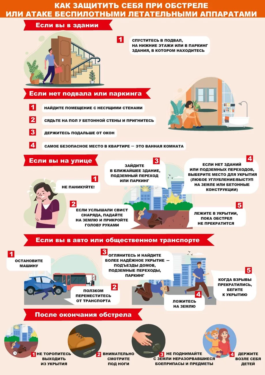 Памятка БПЛА